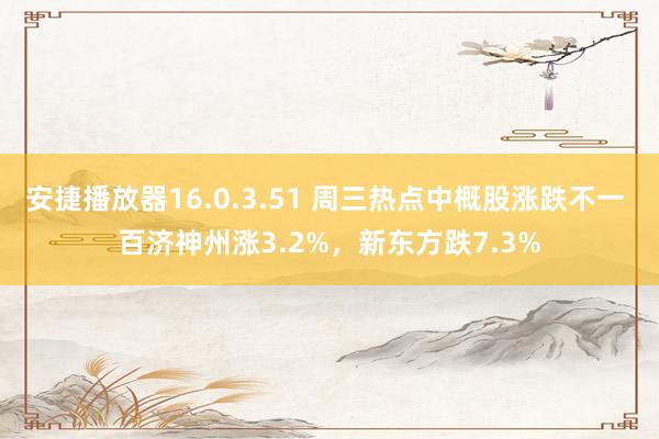 安捷播放器16.0.3.51 周三热点中概股涨跌不一 百济神州涨3.2%，新东方跌7.3%